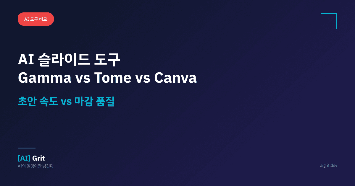 AI PPT 도구 비교: Gamma vs Tome vs Canva AI — 발표자료 한 판 승부