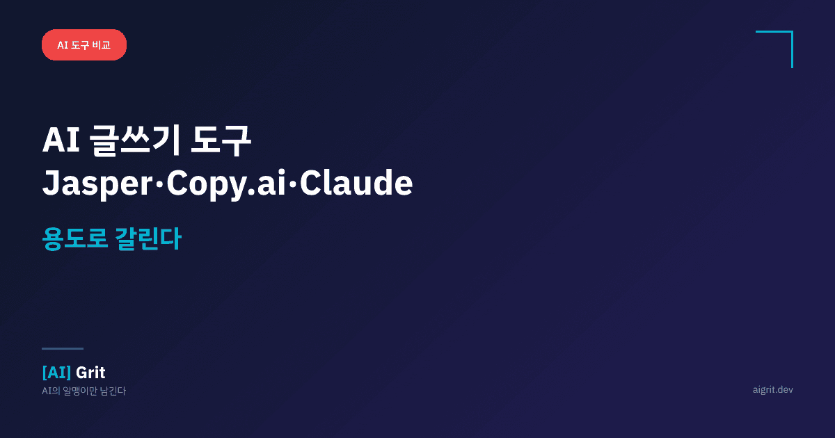 AI 글쓰기 도구 비교: Jasper vs Copy.ai vs Claude, 용도로 갈린다