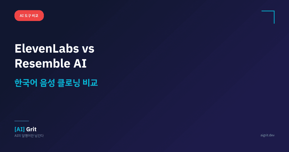 ElevenLabs vs Resemble AI — 한국어 음성 클로닝·합성 비교