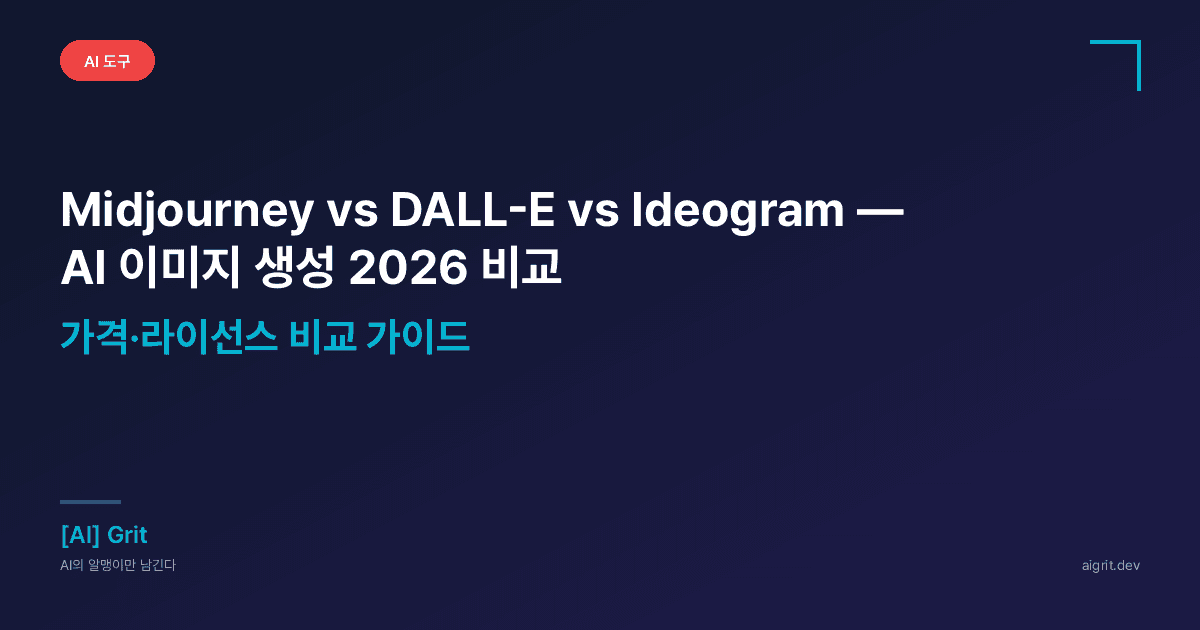 Midjourney vs DALL-E vs Ideogram — AI 이미지 생성 2026 비교