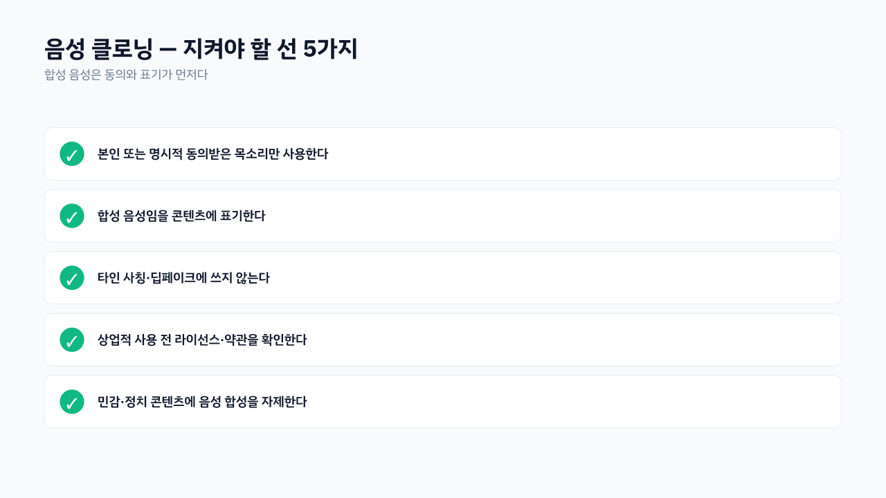 음성 클로닝 사용 전 체크리스트 — 화자 동의·합성 음성 고지·워터마크 확인